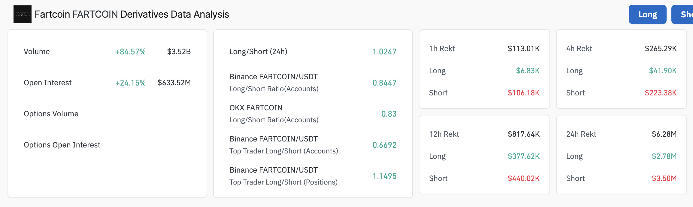 1749235227 183 ripple fartcoin cryptos american wrap 06 chervnya Ripple, Fartcoin & Cryptos - American Wrap 06 червня