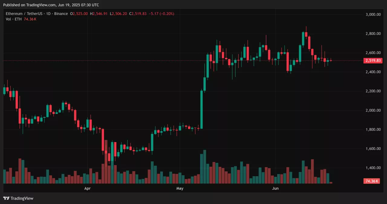 Crypto 5