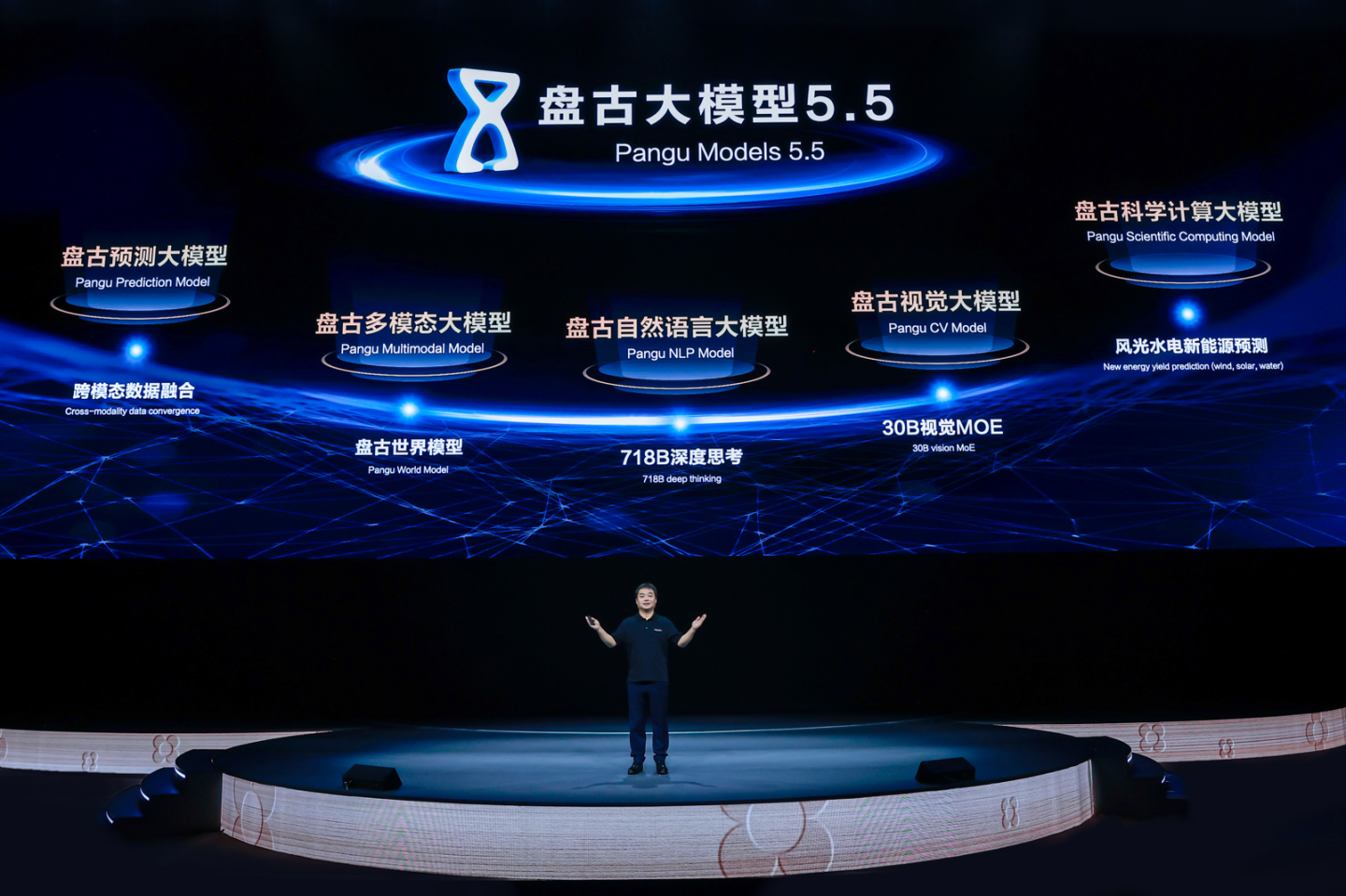 Huawei Cloud розгортає моделі Pangu 5.5, щоб покрити більше галузей