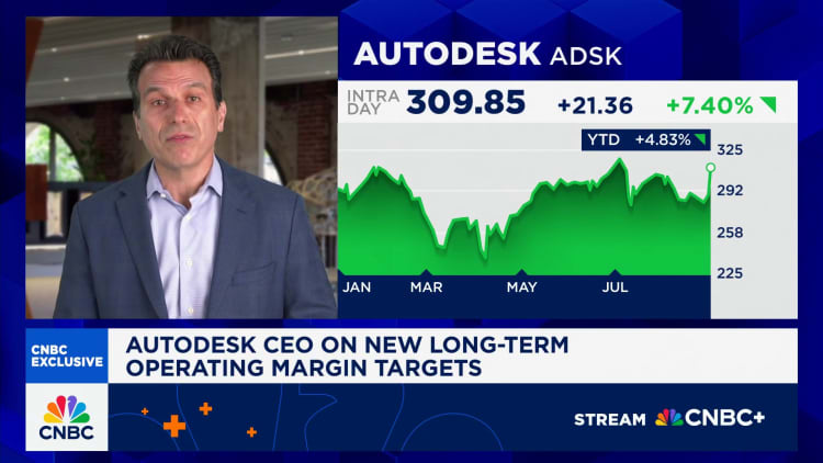 Генеральний директор Autodesk щодо заробітку в кварталі, стратегії M&A та тиску активістів