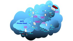 1759500205 230 vidpovidalnyj ai ta innovacziyi velykyh danyh u gate Відповідальний AI та інновації великих даних у GATE
