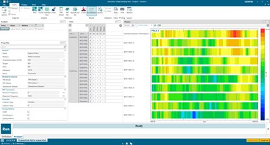 Аналіз передачі шляху в програмному забезпеченні SIMENS SIMCENTER TESTLAB NEO