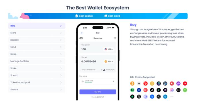 Найкращі функції екосистеми Wallet.
