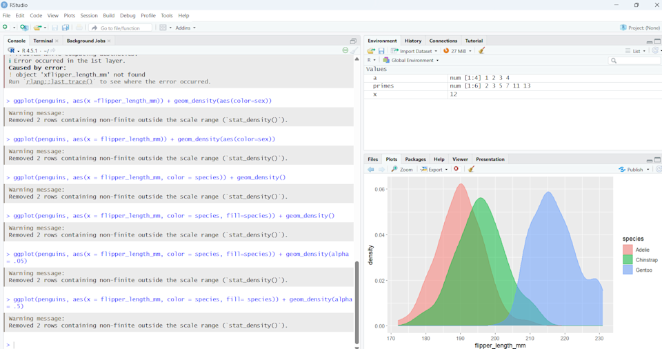 Створення сюжету в RStudio.