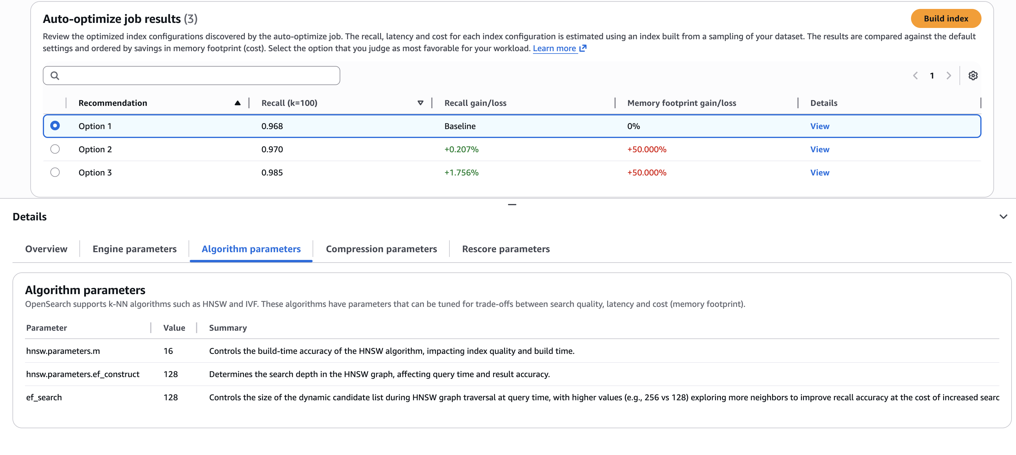 1765258735 316 avtomatychno optymizujte vektornu bazu danyh amazon opensearch service Автоматично оптимізуйте векторну базу даних Amazon OpenSearch Service